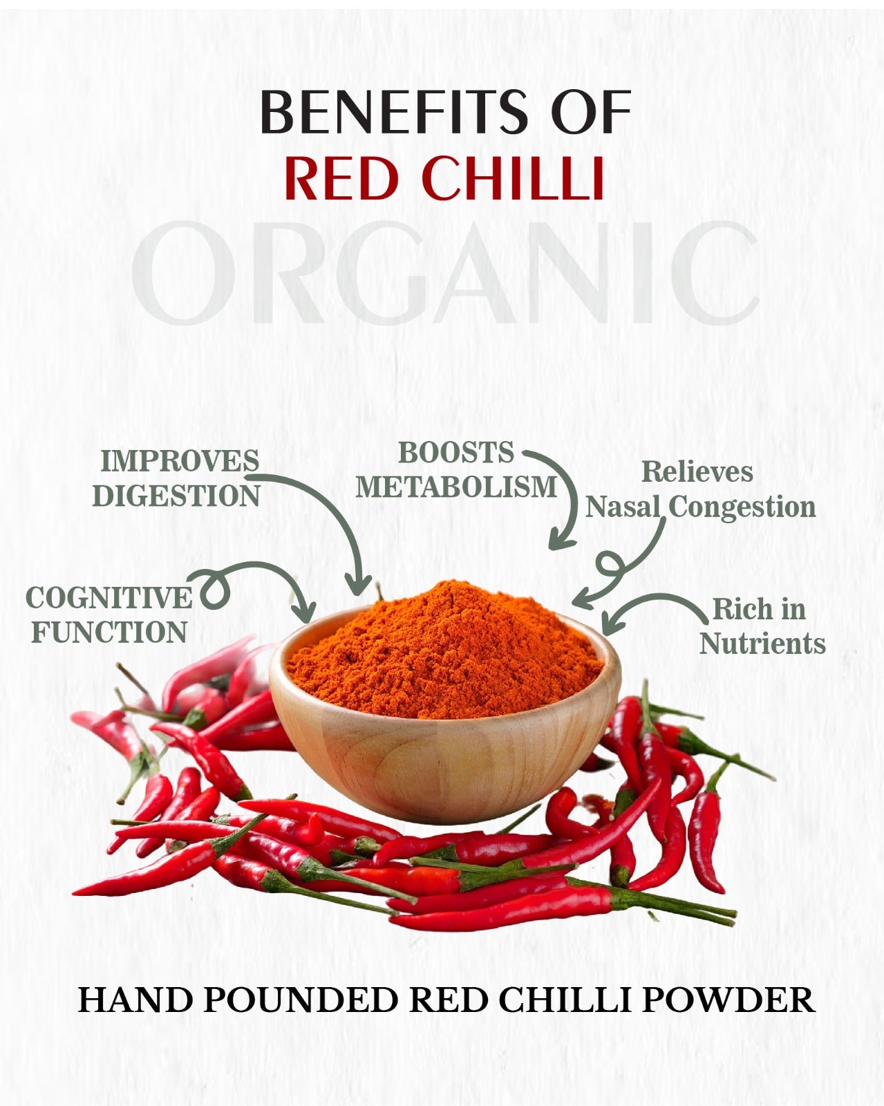 Red Chilli Powder