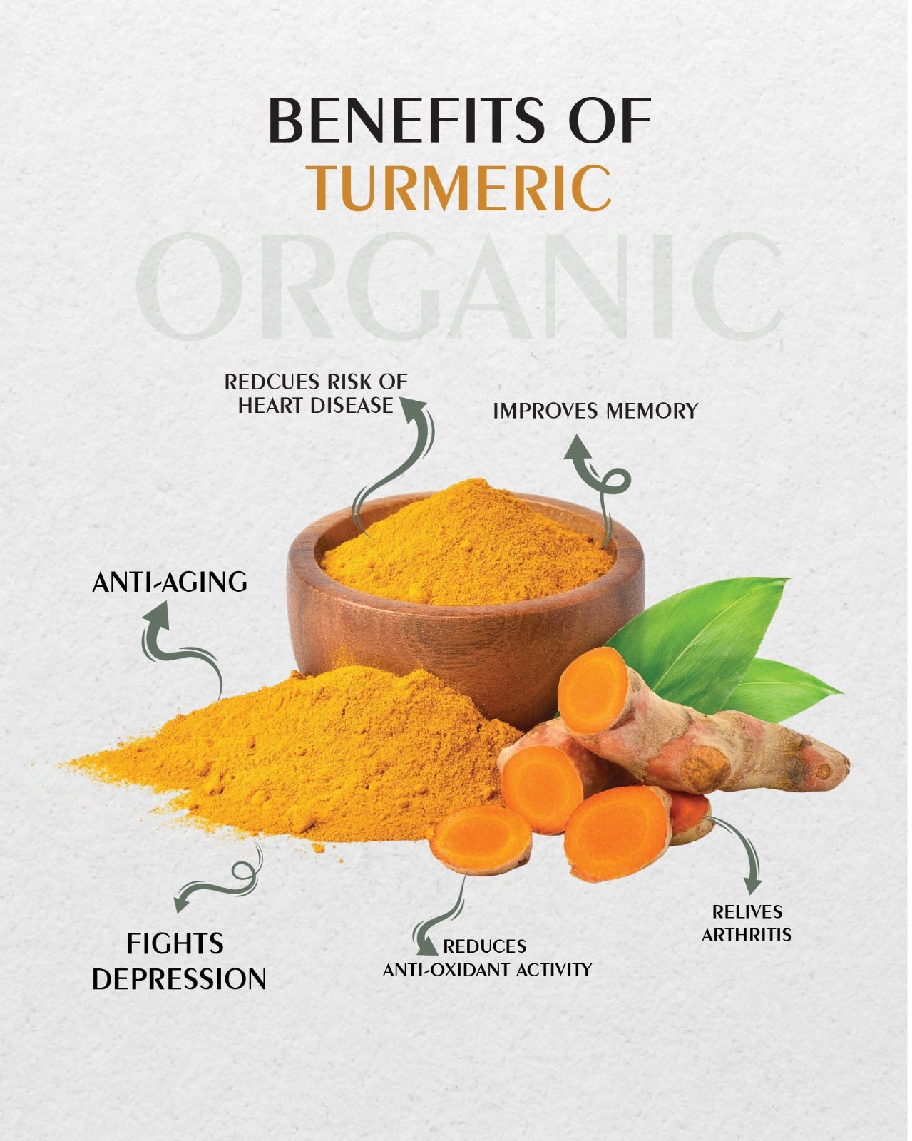 Turmeric Powder