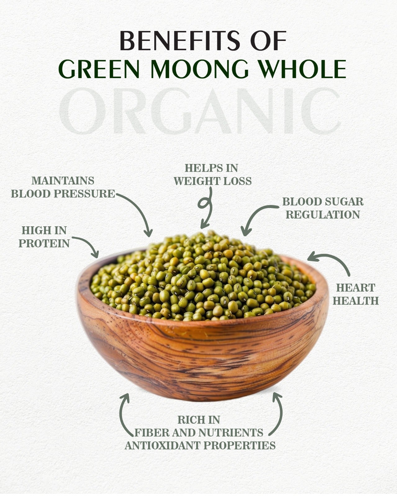 Green Moong (Whole)