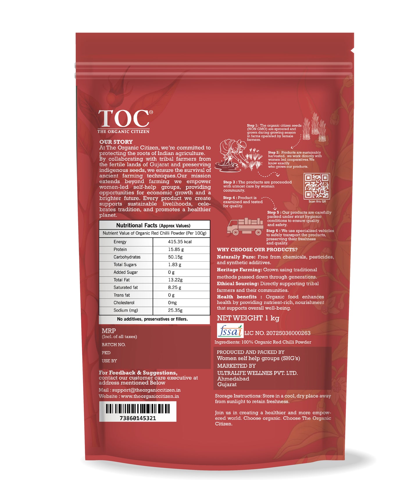 Red Chilli Powder