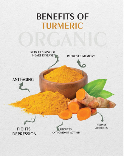 Turmeric Powder